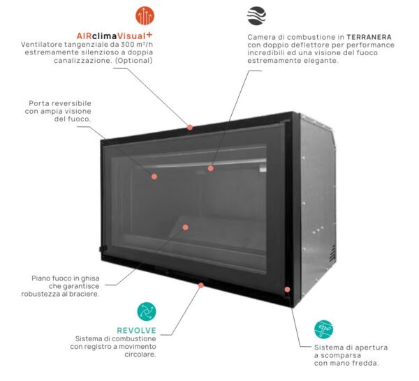Inserto a legna 70 HIGH PERFORMANCE - immagine 6