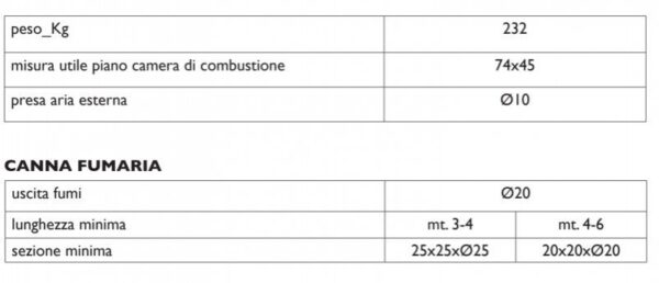 Camino a legna Confort 2.0 frontale 80 - immagine 4