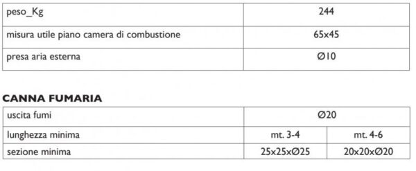 Camino a legna Confort 2.0 ANGOLARE 80 - immagine 6