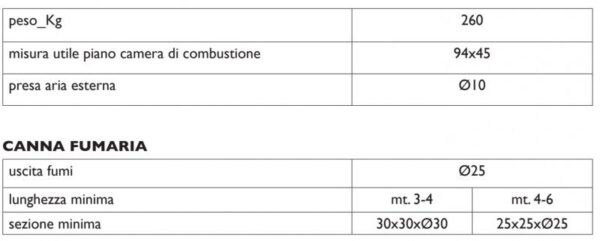 Camino a legna Confort 2.0 frontale 100 - immagine 3