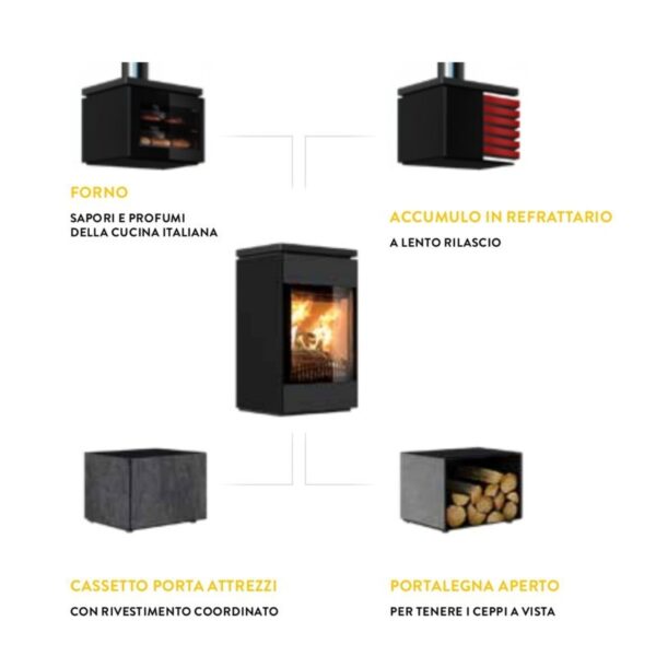 Stufa a legna 500 - 8,8 kw - immagine 3