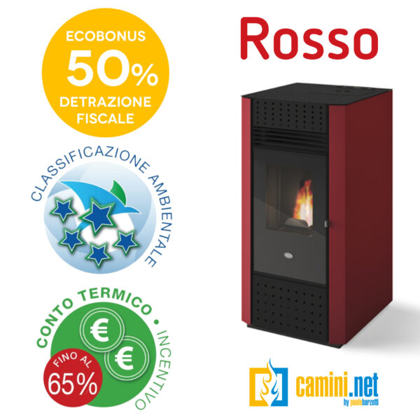 Stufa a pellet Irma Plus - immagine 4
