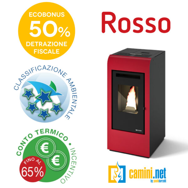 Stufa a pellet RITA PLUS - immagine 4