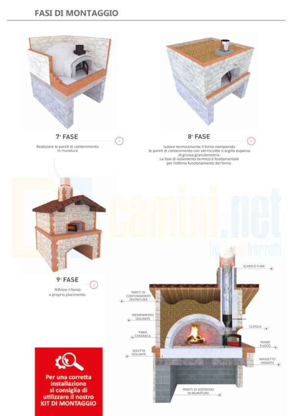 Forno a legna Gusto 80 Super da 4/6 pizze - immagine 3
