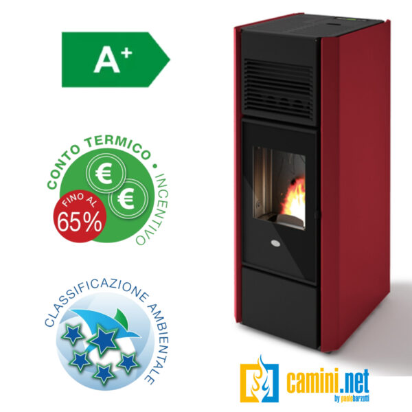 Stufa policombustibile Ines - immagine 3