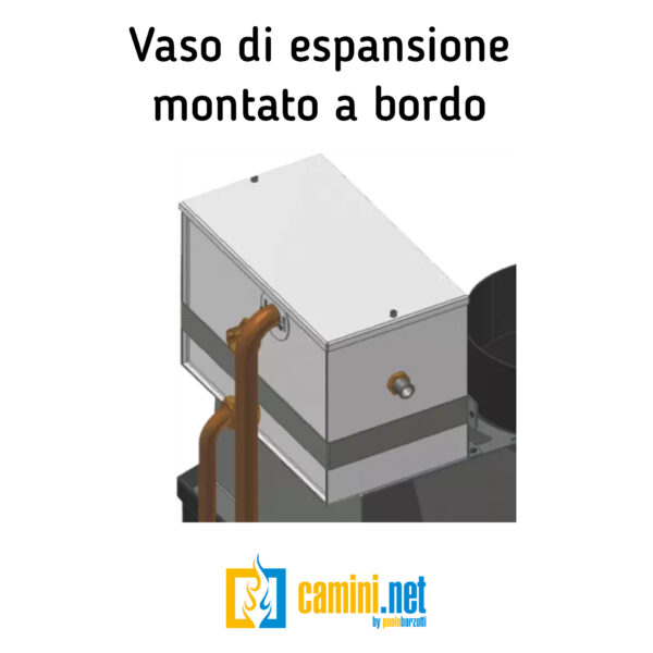 Termocamino a legna Idrostar 100 - immagine 6