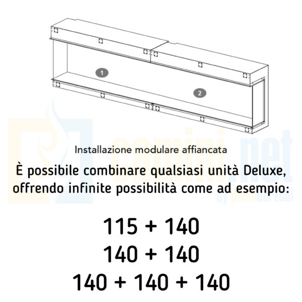 Camino elettrico modulare Deluxe 140 - immagine 3